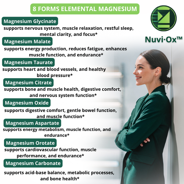 NuviOx 8-Form Magnesium Complex – 1000mg Elemental Magnesium | Glycinate, Malate, Taurate, Citrate | Vegan, Non-GMO, 90 Capsules