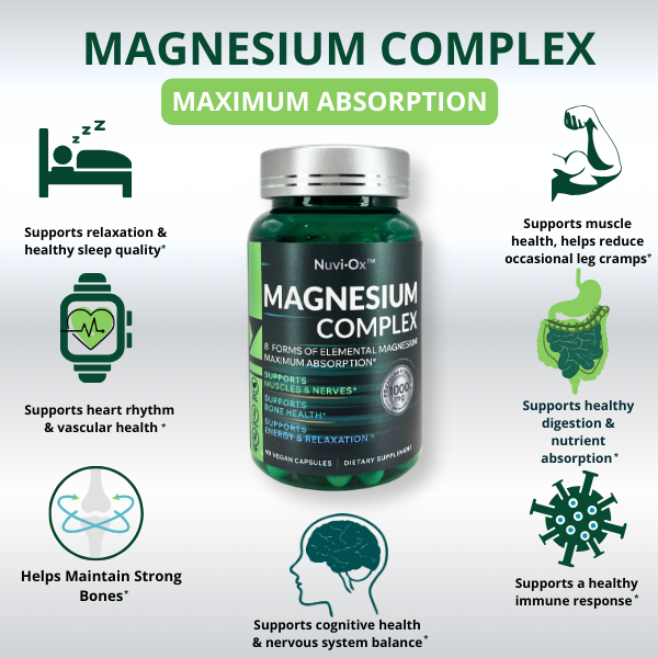 NuviOx 8-Form Magnesium Complex – 1000mg Elemental Magnesium | Glycinate, Malate, Taurate, Citrate | Vegan, Non-GMO, 90 Capsules